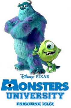 Monsters University / Университет за таласъми (2013) Monsters University / Университет за таласъми (2013)