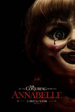 Annabelle / Анабел (2014) Annabelle / Анабел (2014)