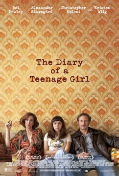 The Diary of a Teenage Girl / Дневникът на една тинейджърка (2015) The Diary of a Teenage Girl / Дневникът на една тинейджърка (2015)