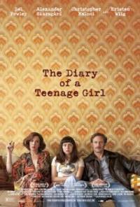 The Diary of a Teenage Girl / Дневникът на една тинейджърка (2015)